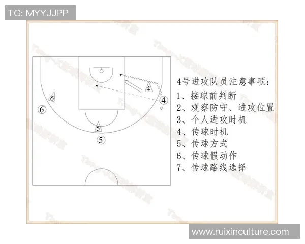 南京篮球队的快速转换打法深度解析与战术应用探讨